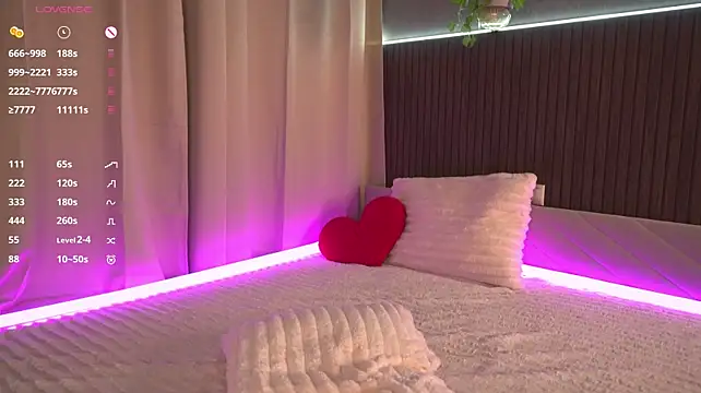 Tfeminize