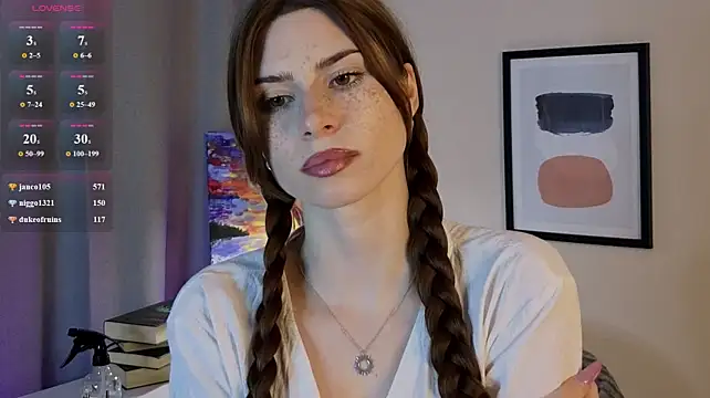 SydneyRowley