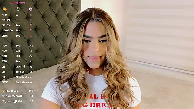 Scarlethvhonparker live cam