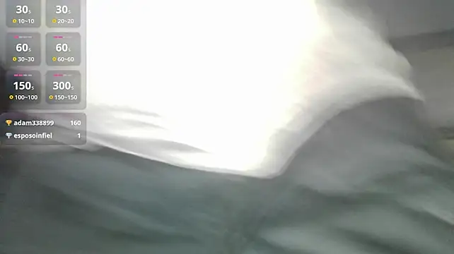 canarito18 live cam on StripChat
