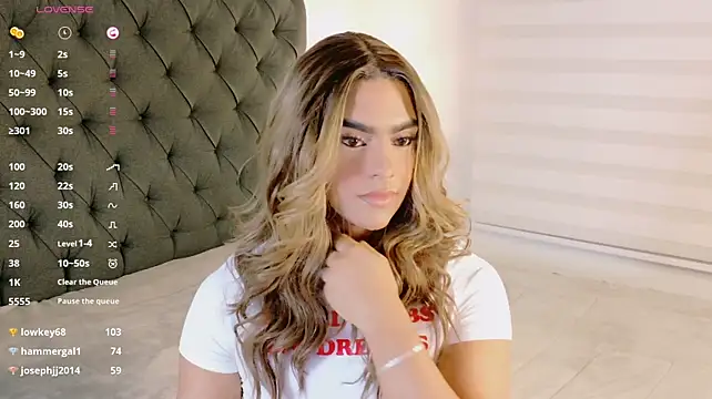 Scarlethvhonparker live cam
