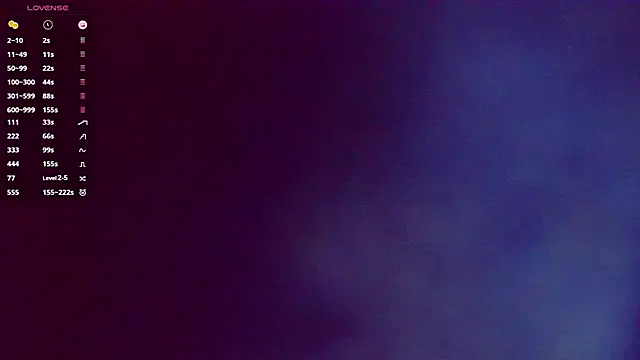 alexnovakk (M young) - Cumtime