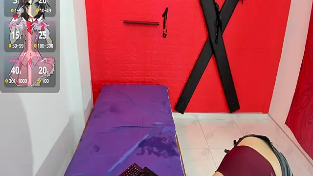 bdsmforever18