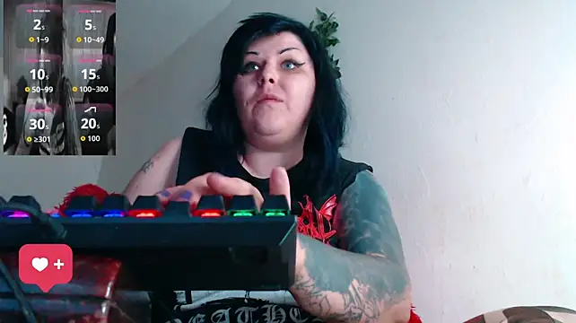 Psychobitch7