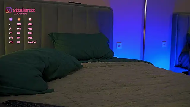 ViXXXiee