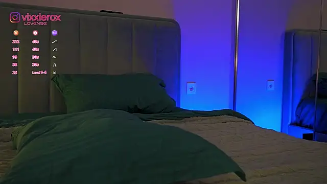 ViXXXiee