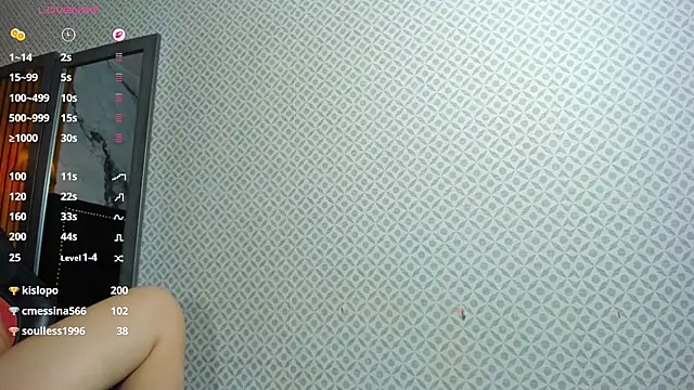 MOLLYSPENCER1 live cam on StripChat