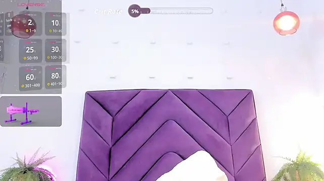 IvyJoness