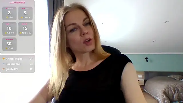 Tina5394