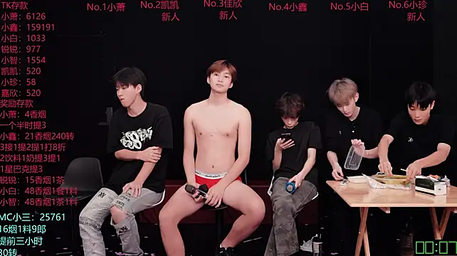 Chenyong123