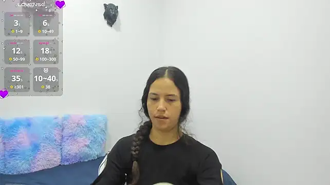 Lindsey8 webcam