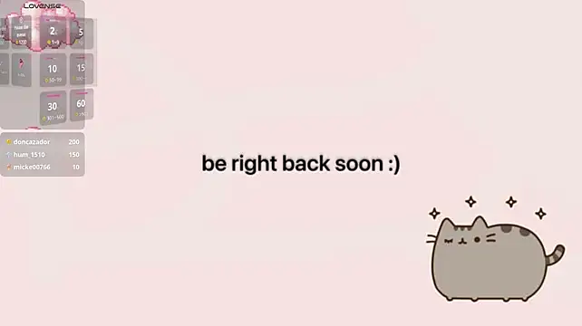 Sweetykittysysya's cam show statistics and live stream