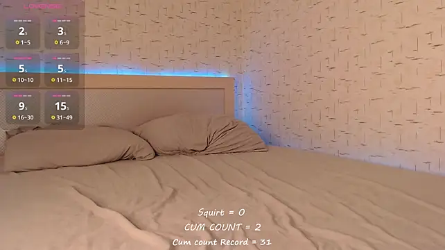 bettispaghetti webcam