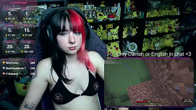 Cutietracer's cam show statistics and live stream