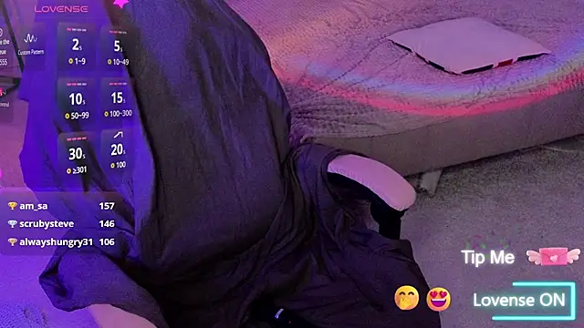 SweetieAnny