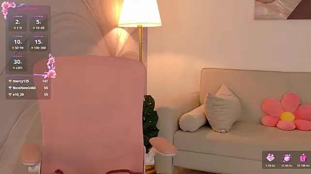 milaleoneli