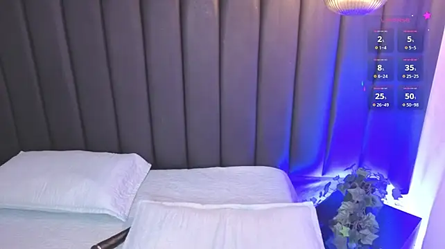 Isa_dumont webcam