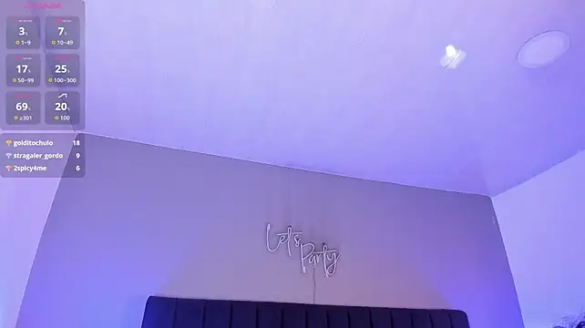 isaxcurves