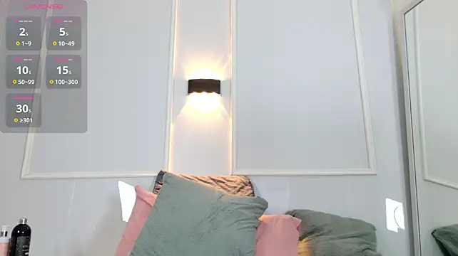 melannyhot69