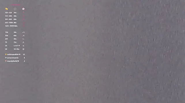 CaseyMulders live cam preview