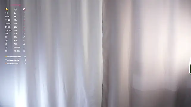 CaseyMulders webcam
