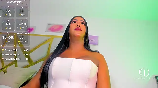 ChannelssDiirty webcam