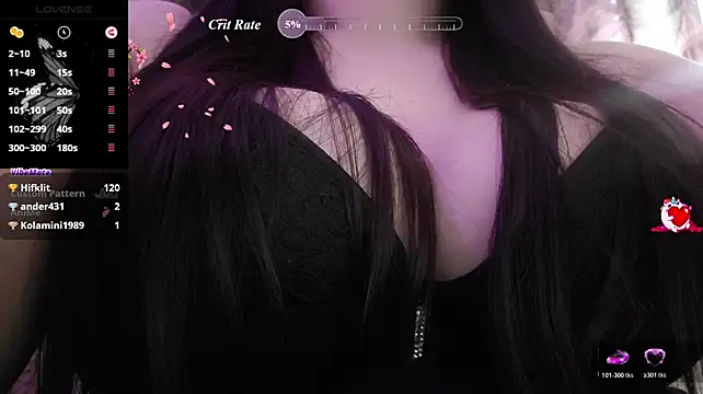 Estherkimi