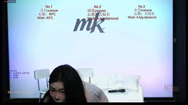 Miguaiguai001 webcam