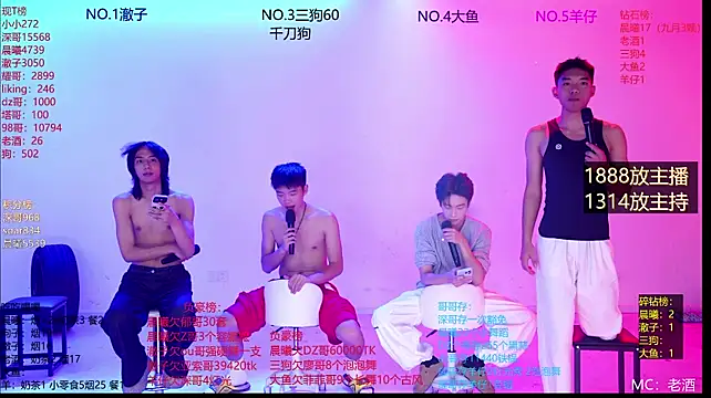 Heartbroken-boys-001 live cam preview