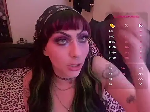 ChrryFoxx