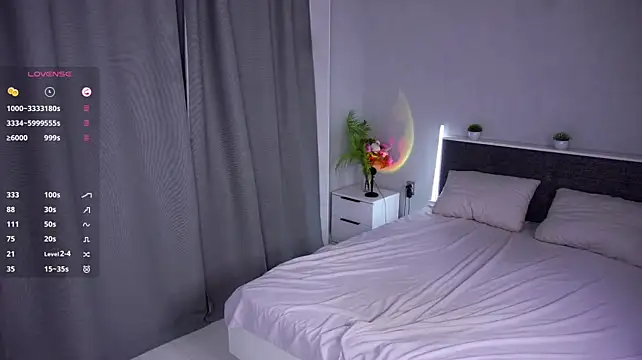 FeleciaSlowey webcam