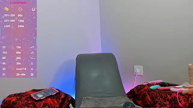 LacyLexi webcam