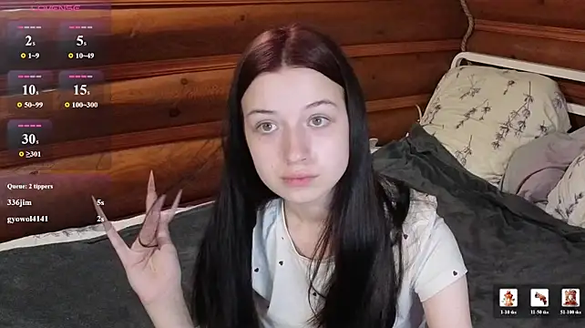 AlicePowells webcam