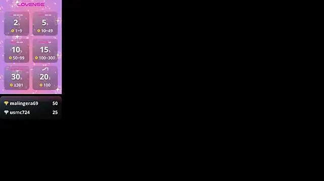 MidnightRaven69