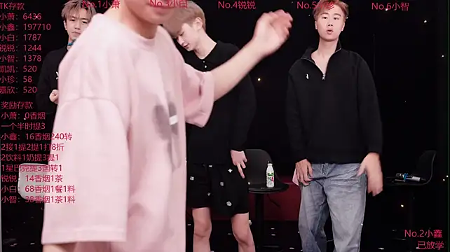 Chenyong123 webcam