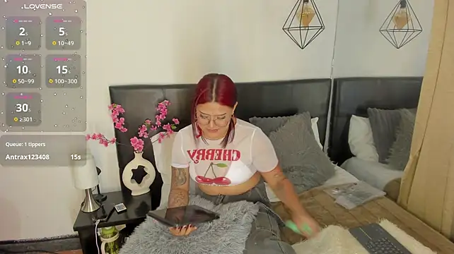 Sweet_Cherry__1 webcam