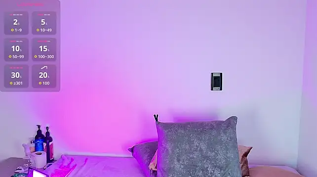 Teasedolll webcam