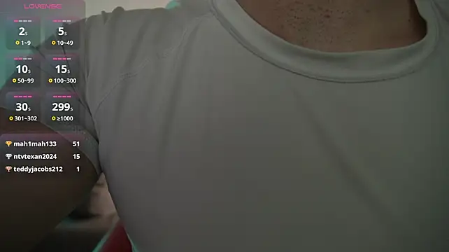 Sand0w webcam