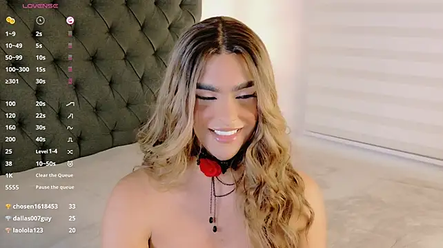 Model: Scarlethvhonparker