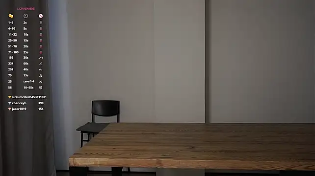 CaseyMulders webcam