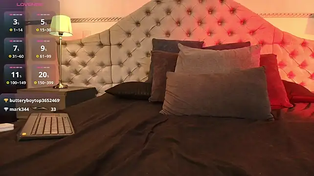 Twunk_miguel webcam
