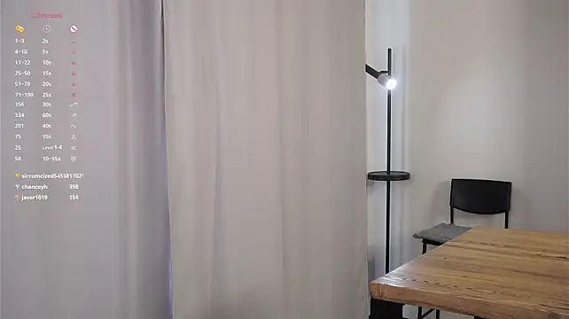 CaseyMulders webcam