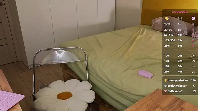 AliceKingsleigh webcam