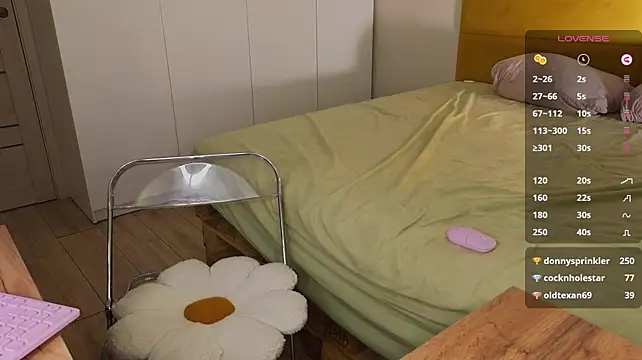 AliceKingsleigh webcam