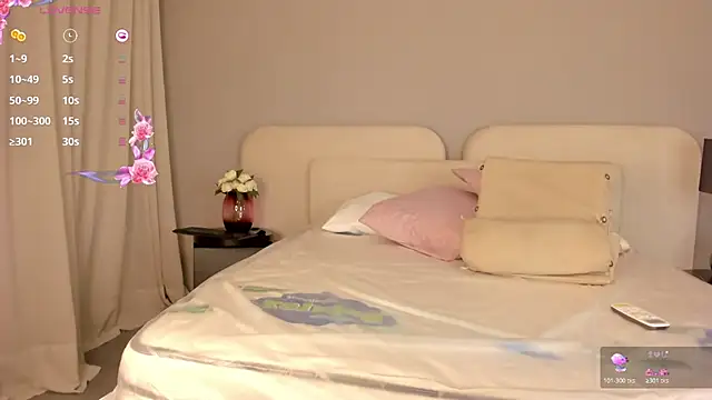dulcepatersson1_ webcam