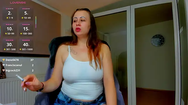 Aryanette webcam