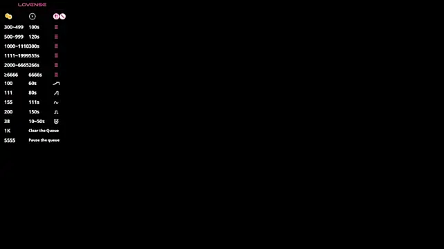 elsadaedra