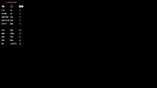 SsonicPorn