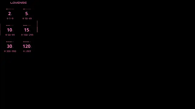 lanabosch