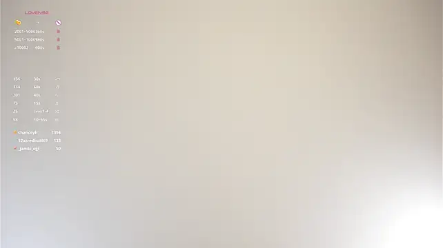 CaseyMulders webcam